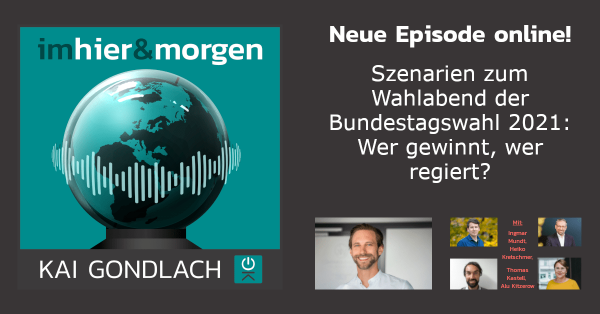 Podcast Im Hier und Morgen - Szenarien